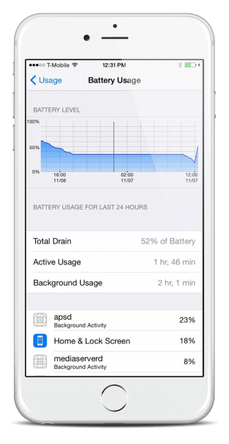 get-detailed-battery-usage-stats-for-individual-apps-your-iphone